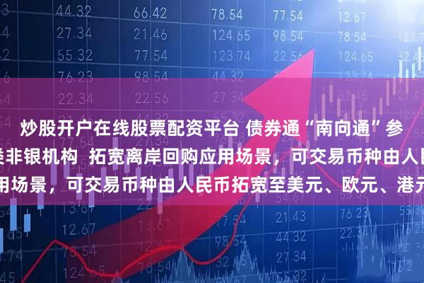 炒股开户在线股票配资平台 债券通“南向通”参与投资者将扩容至四类非银机构  拓宽离岸回购应用场景，可交易币种由人民币拓宽至美元、欧元、港元等